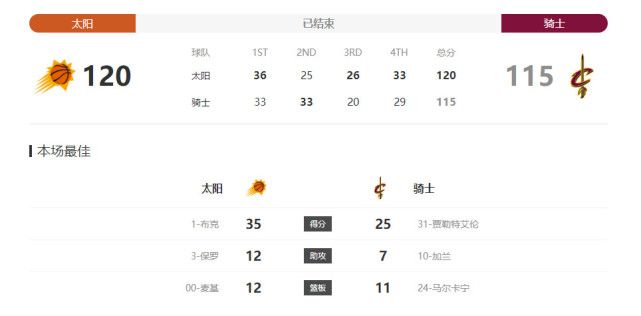 日韩精品第1页